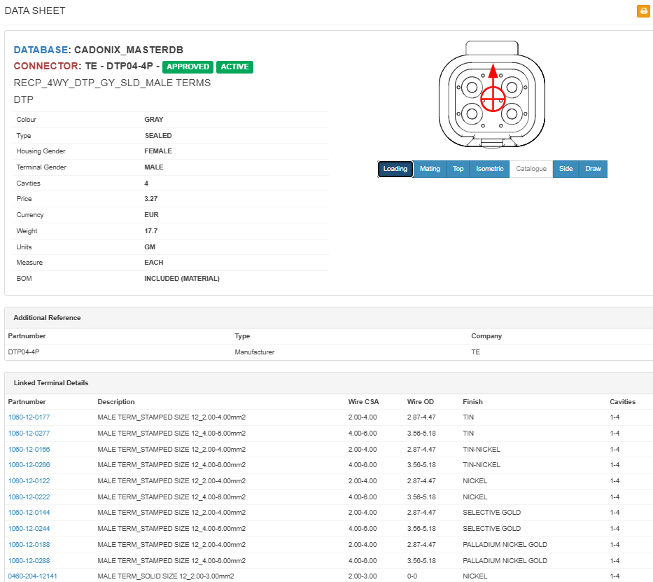 Arcadia Component Database - Evaluating CAD Platforms